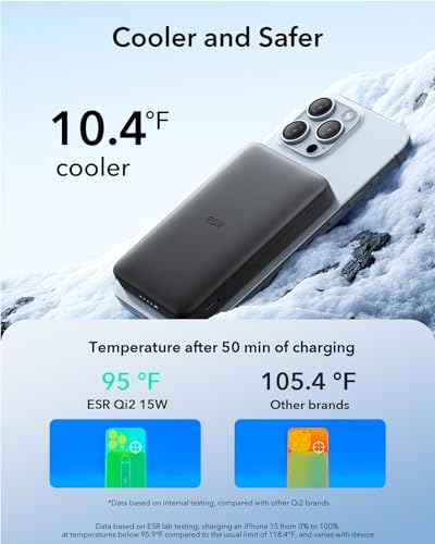 Ultra-Compact ESR Mag Safe Power Bank – 5,000 m Ah Fast Charging Battery Pack with Qi2 Certification – Slim 0.55 in Design for i Phone 16/15/14/13/12 – 15 W Wireless & 20 W USB-C Charger with Cable – Essential Travel Accessory for On-the-Go Power