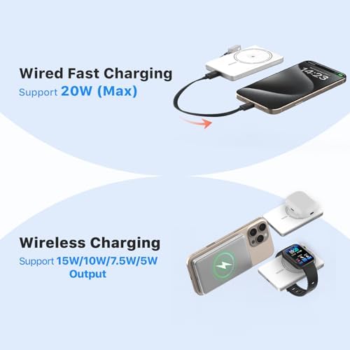 Ultra-Slim Magnetic Wireless Power Bank – 5000 m Ah High-Speed 20 W PD Charger for i Phone 16, 15, 14 & More – Lightweight Portable Battery Pack with USB-C Cable – Ideal for Air Pods & Apple Watch – Premium Safety Features for Reliable On-the-Go Charging – Effortless Compatibility with All Type-C Devices