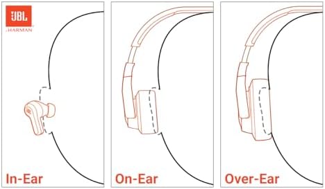 JBL Endurance Race 2 True Wireless Earbuds – IP68 Waterproof Sports Headphones with Advanced Active Noise Cancelling and 4-Mic Clarity for Superior Call Quality – Experience 48-Hours of Uninterrupted Playback with Quick Charge Capability – Perfect for Athletes Seeking Premium Sound and Durability in Eye-Catching Blue