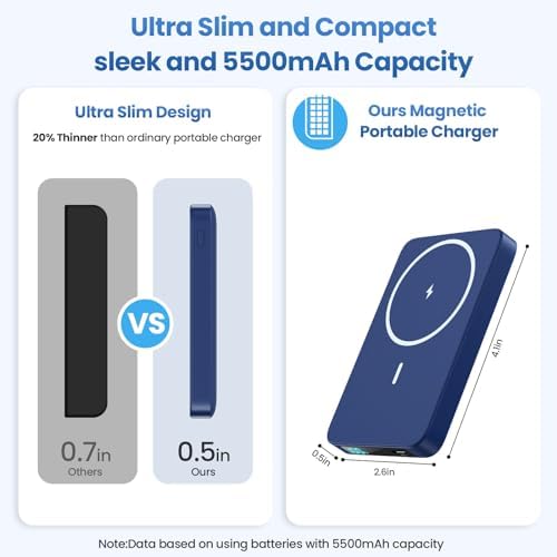 Sleek Magnetic Wireless Power Bank 5500 m Ah – Ultra-Slim Portable Charger with LCD Display for i Phone 16/16 Plus/15/14/13/12, PD Fast Charging USB-C, Effortless Magnetic Connection in Pink – Perfect for On-the-Go Power Solutions