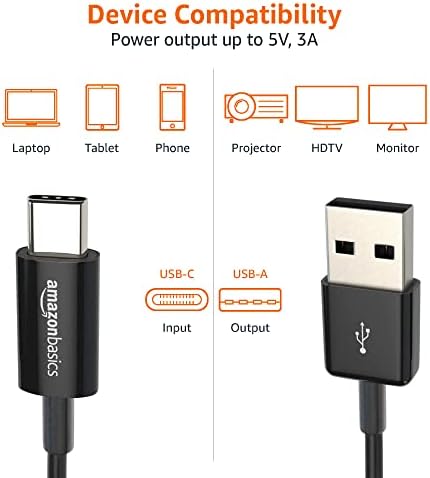 Elevate Your Charging Game: Amazon Basics 5-Pack 3-Foot USB-C to USB-A 2.0 Fast Charger Cables, 480 Mbps Data Transfer, USB-IF Certified for Ultimate Device Compatibility – Ideal for i Phones, i Pads, Samsung Galaxies & Laptops – Sleek Black Design for Professional Use