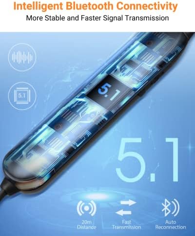 Transform Your Listening Experience with Home Spot Wireless Neckband Headphones – OSHA-Compliant Noise Isolation with Qualcomm apt X HD, 27 d B NRR, and CVC Microphone for Clear Communication – 20-Hour Battery Life and Ergonomically Designed Blue and Orange Earbuds for Comfort and Style