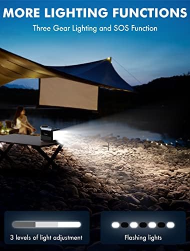 MARBERO High-Capacity Portable Power Bank with AC Outlet – 24000 m Ah Emergency Battery Pack for Outdoor Adventures, Home Office, and Hurricane Preparedness – Peak 120 W/110 V Charger for Laptops and Devices, Fast Charging with Multiple USB Ports