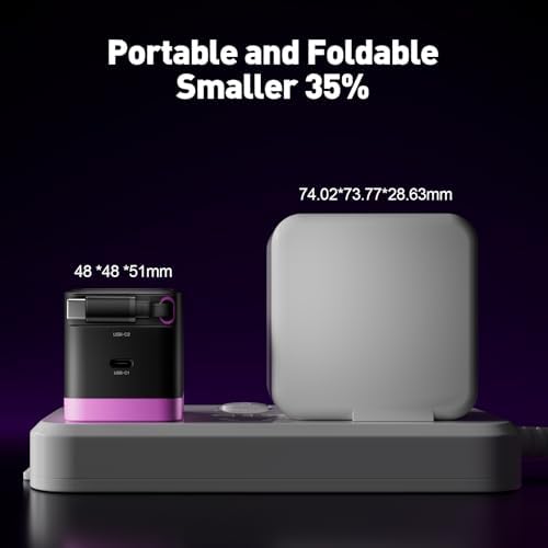 Compact 65 W Ga N Wall Charger with Retractable USB-C for Rapid Dual Device Charging – Ideal for Mac Book Pro, i Phone 16/15 Pro Max, i Pad Pro, Galaxy S25/S24, and More – Travel-Ready, Lightweight, and Versatile Power Solution for On-the-Go Professionals