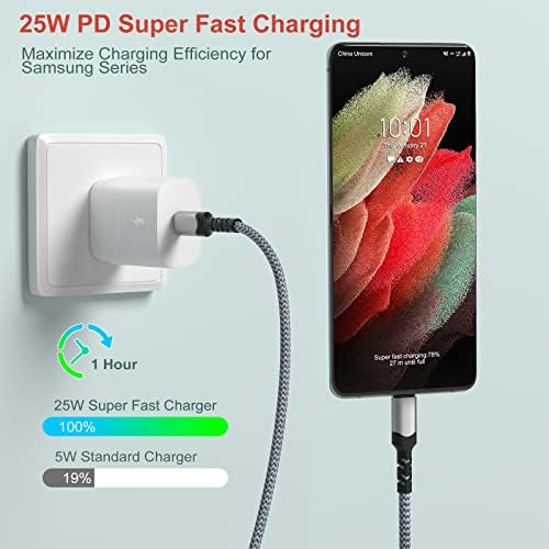 Bangfun 25 W Dual-Port USB-C Car Charger with 2 x 6.6 ft Cables – Ultra-Fast Charging for Samsung Galaxy S24/S23/S22/S21/S20 FE – Compact, Reliable, and Versatile Power Solution for On-the-Go Devices