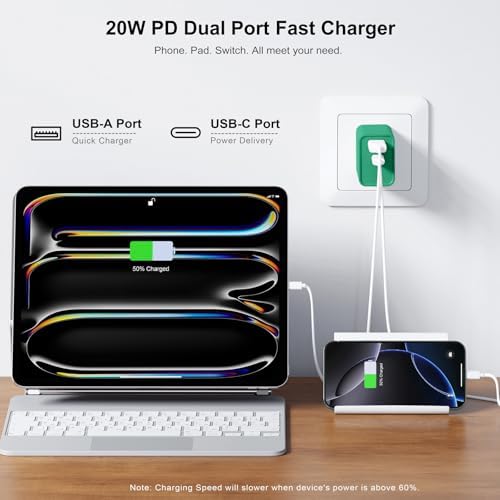 30 W Dual Port USB C Fast Charger Pack – Rapid Charging Adapter for i Phone 16/15/14/13/Pro/Pro Max & i Pad, Enhanced Compatibility with Samsung S21/S22 & Google Pixel – Compact Power Solution for Home, Office & Travel