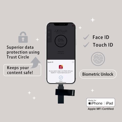 Revolutionize Your Storage with the i Xflash 256 GB Lightning Flash Drive – Apple MFi Certified USB 3.1 for i Phone & i Pad – Fast Data Transfer, Versatile Compatibility with Windows/Mac, Perfect for Hi-Res Audio and Media Backup