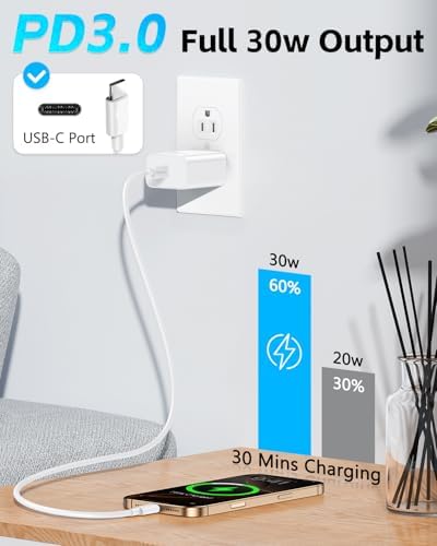 High-Speed Dual-Pack 45 W USB C Charger with 100 W Type C Cable – Ultimate Fast Charging Solution for i Pads, Samsung Galaxy S24/S25, i Phones, and Google Pixel – Compact Power Delivery for Home & Travel with Enhanced Safety Features