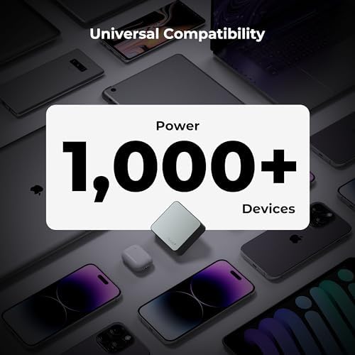 Nekmit 65 W Ga N Dual USB Fast Charging Wall Charger – Ultimate Travel Power Adapter for i Phone 15 Pro Max, i Pad Pro, Air Pods & Galaxy Devices – Compact, Lightweight Design with Advanced Safety Features for Efficient, Reliable Charging Solutions