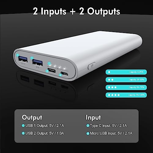 26800 m Ah High-Capacity Portable Power Bank – Dual USB & USB-C Fast Charging for i Phone 16, 15, 14, 11, 12, 13 Pro Max, i Pad, Air Pods, Samsung S22/S23, Google Pixel 6 & Android Phones – Vibrant Orange Design for On-the-Go Charging Convenience