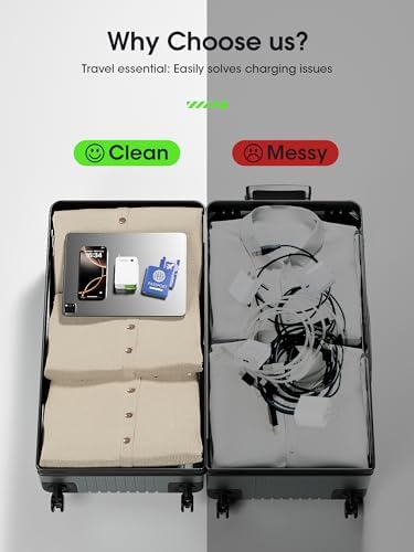 Compact 40 W Retractable USB-C Fast Charger Block – Dual-Port Power Adapter for i Phone 16/15, Galaxy, and Pixel Devices – Ultimate Travel Companion with Foldable Plug for Efficient Charging on the Go