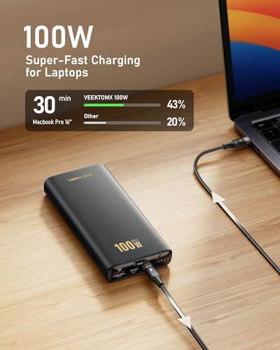 VEEKTOMX 65 W Fast Charging Laptop Power Bank – 20000 m Ah Portable USB-C PD 3.0 Charger for Mac Book, i Phone 15/14/13, i Pad, Samsung, Steam Deck – Ultimate Travel Companion with LED Display & Multi-Device Support