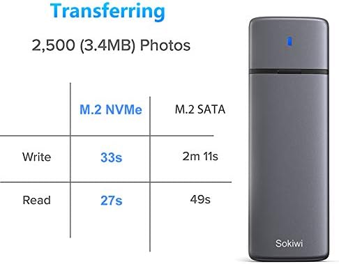 Sokiwi Tool-Free M.2 NVMe SATA SSD Enclosure Adapter – High-Speed USB 3.2 Gen2 10 Gbps External Drive Converter for M-Key/B+M Key SSDs – Compact and Durable Solution for Data Transfer, Backup, and Storage Expansion – Supports UASP & TRIM for Optimal Performance