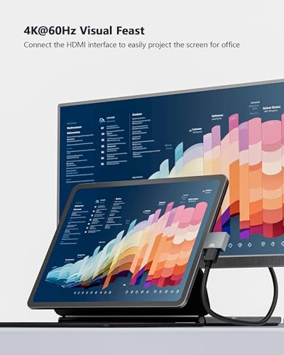 Maximize Your Mac Book’s Potential with the NXPGKEA 8-in-2 USB C Hub – Dual 4 K HDMI Outputs for Stunning Displays, High-Speed USB-A Ports for Effortless Data Transfers, and Micro SD/SD Card Readers for Instant File Access – Ideal for Mac Book Pro, Air M1/M2/M3, Dell XPS, Lenovo Think Pad, and HP Laptops – Compact, Durable Hub for Professionals on the Move