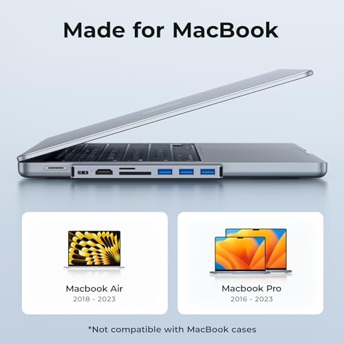 Maximize Your Mac Book’s Potential with the 7-in-2 USB C Hub Adapter – Seamless Thunderbolt 3 Connectivity, 4 K HDMI Output, and Multiport Access for Pro & Air Models (2021-2023) – Perfect for Fast Data Transfer, File Management & On-the-Go Convenience