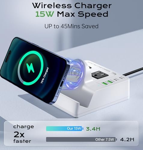 TOPOINT 7-in-1 Multi-Device Charging Hub with Wireless Charging Pad – 65 W Fast USB-C Power Strip for i Phone, Samsung, Mac Book, and More – Ultimate Compatibility and Space-Saving Design for Home and Office Use