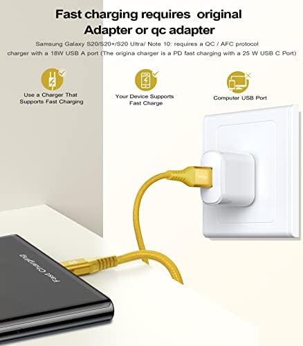 sweguard Premium USB Type C Charger Cable Trio – Versatile 3-Pack (6.6 ft, 3.3 ft, 1.5 ft) for i Phone 16, Samsung Galaxy S24, and Universal Devices – Fast Charging Nylon Braided Cords for Enhanced Durability and Performance – Ideal for Home, Office, and Travel