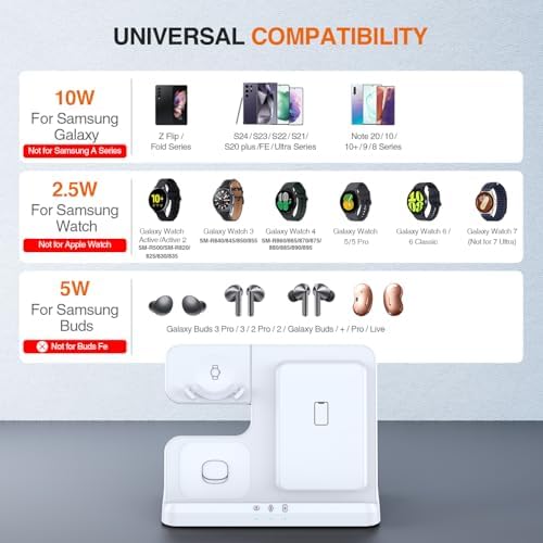 Ultimate 3-in-1 LK Wireless Charging Station for Samsung Devices – Fast Charging Hub for Galaxy Watch Ultra/7/6 Classic/5 Pro, S23/S22/S21 Series, Z Fold/Flip Models & Galaxy Buds – Enhanced Compatibility, Sleek White Design for Home & Office Use