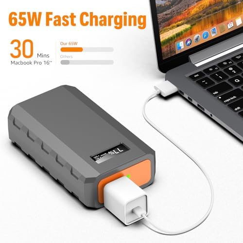 High-Capacity Sin Keu Power Bank 24000 m Ah with 110 V AC Outlet – Ultimate Portable Charger for Laptops, Smartphones, and Emergency Power Needs – Fast Charging Solution for i Phone 15 and More, Ideal for Outdoor Adventures and Home Office Use