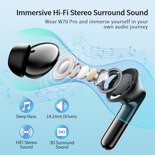Advanced Bluetooth 5.4 Wireless Earbuds – Superior Deep Bass Audio with Noise-Canceling Mic, 38-Hour Battery Life, IPX7 Waterproof Rating, LED Battery Indicator – Optimized for Android & i OS, Tailored for Fitness Enthusiasts and Everyday Listening