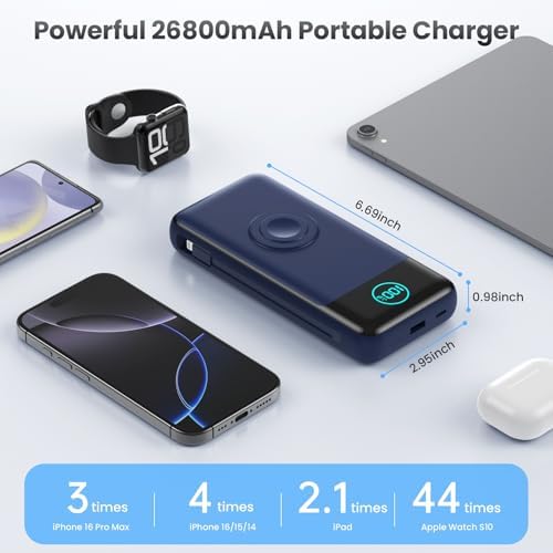 26800 m Ah Ultra-High Capacity Portable Charger with Built-in Cables & AC Wall Plug – 6-in-1 USB-C Power Bank for Fast Charging of i Phone 16/15/14/13/12, Android Devices & Apple Watch – Charge 5 Devices at Once with 25 W PD & Quick Charge Technology – Ideal for Travel, Camping, and Daily Use – Advanced Safety Features for Optimal Performance