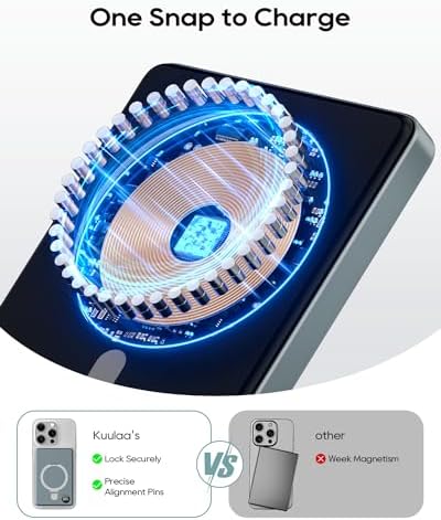 Ultra-Slim Mag Safe Battery Pack 10000 m Ah – 20 W Fast Charging Portable Power Bank with LED Display for i Phone 15/14/13/12 Series – Magnetic Design for Effortless Connectivity and On-the-Go Convenience in Space Gray