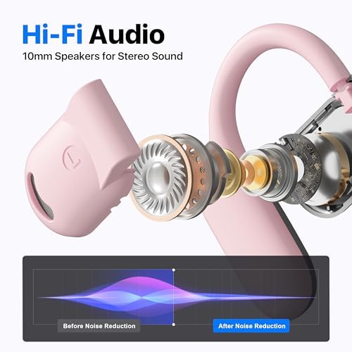 OWS 3-in-1 Advanced AI Translation Earbuds – Effortless Real-Time Communication in 144 Languages for Travelers, Business Professionals, and Language Learners, Ergonomically Designed for Comfort with Long Battery Life and Seamless Bluetooth Connectivity