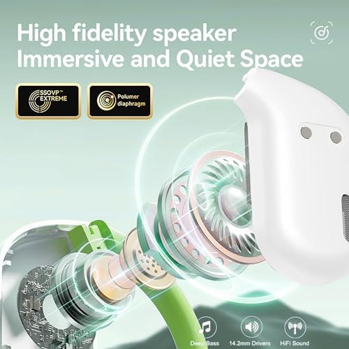OWS M82 Open Ear Wireless Earbuds – Cutting-Edge Bluetooth 5.3 with 55-Hour Battery Life for Extended Enjoyment, Powerful Deep Bass for Music Lovers, Ergonomic Over-Ear Fit with Secure Earhooks for Active Lifestyles, Advanced ENC Noise-Canceling Mic for Crystal Clear Conversations, Perfect for Fitness and Outdoor Enthusiasts (White) – Elevate Your Listening Experience with Superior Comfort and Premium Sound Quality