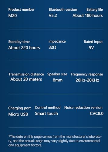 Ultimate Wireless Sound Experience: Bluetooth 5.3 True Wireless Earbuds with IP7 Waterproof Rating, Touch Control, Built-in Mic & LED Battery Display – Perfect for Active Lifestyles and Everyday Use, Model 6