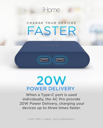 i Home 2-Port USB Wall Charger – Compact Dual Port AC Adapter for Rapid Device Charging – Flat Design for Travel & Home Use – Enhanced Compatibility with Smartphones & Tablets – Safe, High-Speed Charging Solution