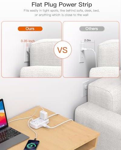 BESHON 5 FT Flat Plug Power Strip with 6 Outlets and 4 USB Ports – Ideal Travel Companion for Dorm Rooms and Cruise Ships, Space-Saving Design for Enhanced Accessibility and Fast Charging