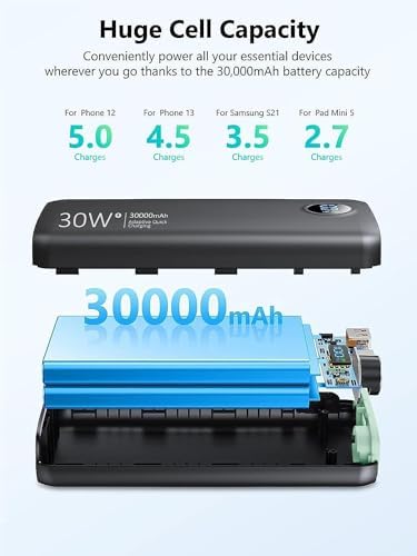 High-Capacity 30,000 m Ah Portable Power Bank with Fast Charging Technology – Multi-Device USB-C Charger for i Phone, Samsung Galaxy, LG & More – Built-in LED Display and Flashlight for Ultimate Convenience – Sleek Black Design for On-the-Go Power Solutions