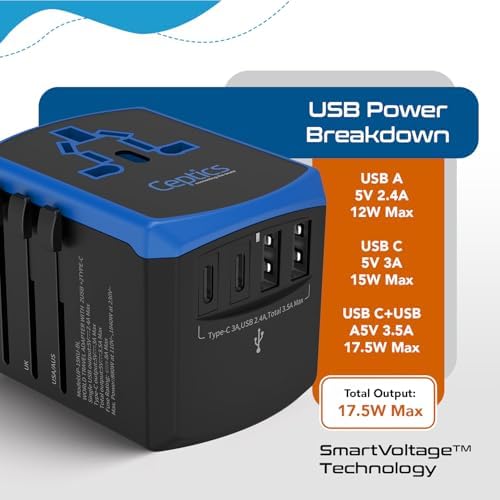 Ultimate Compact Travel Power Adapter for UK & Ireland – Dual USB & USB-C Fast Charger with 3.1 A Output – Type G Plug Converter for Seamless Global Connectivity in Hong Kong, England, Dubai, and Saudi Arabia – Safe, Efficient Design for Smart Travelers