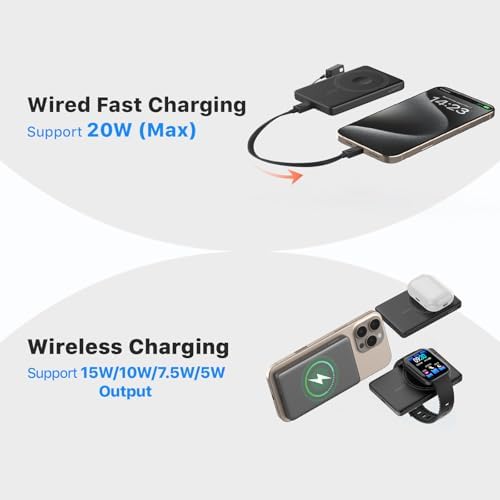 Ultra-Slim Magnetic Wireless Power Bank – 5000 m Ah High-Speed 20 W PD Charger for i Phone 16, 15, 14 & More – Lightweight Portable Battery Pack with USB-C Cable – Ideal for Air Pods & Apple Watch – Premium Safety Features for Reliable On-the-Go Charging – Effortless Compatibility with All Type-C Devices