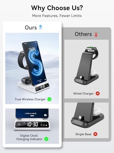 Upgrade Your Charging Experience with the Premium 3-in-1 Wireless Charger Station for Samsung Devices – Ultra-Fast Dock for Galaxy S24 Ultra, S23 Ultra, Z Flip 6, Fold 5, Galaxy Watch 7/6/5 Pro, and Buds – Modern Wood Grain Design with Integrated Clock for Enhanced Organization and Style