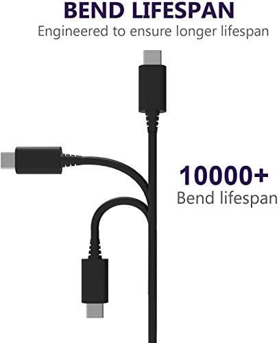 Ultra-Fast USB C Laptop Charger 65 W for Samsung Devices – Compatible with Chromebook 4, Galaxy Book Pro 360, and More – Universal Power Adapter for Quick Charging of Laptops, Tablets, and Smartphones – Enhanced Safety Features and Versatile Compatibility – Ideal for Samsung Galaxy Tab A, Note Series, and HP Chromebooks – Perfect for On-the-Go Professionals and Students – Experience Lightning-Speed Charging and Reliable Performance with Our Premium Charger