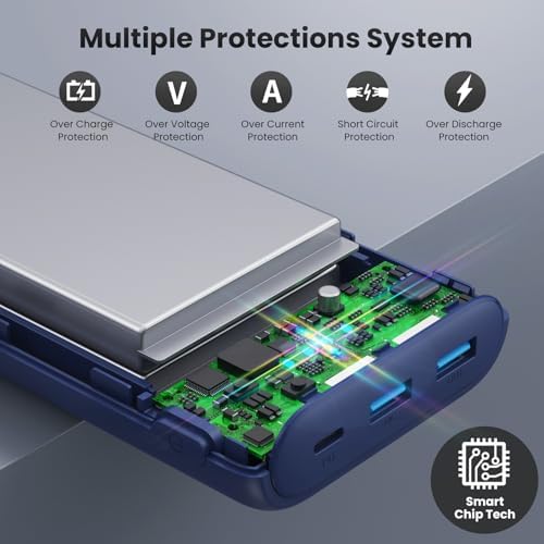 Ultra-High Capacity 40,800 m Ah Power Bank with 25 W Fast Charging – Dual Built-in Cables & 5 Outputs for Quick Device Charging – Compatible with i Phone 16/15 & Android – Sleek Blue Portable Charger for On-the-Go Power Solutions