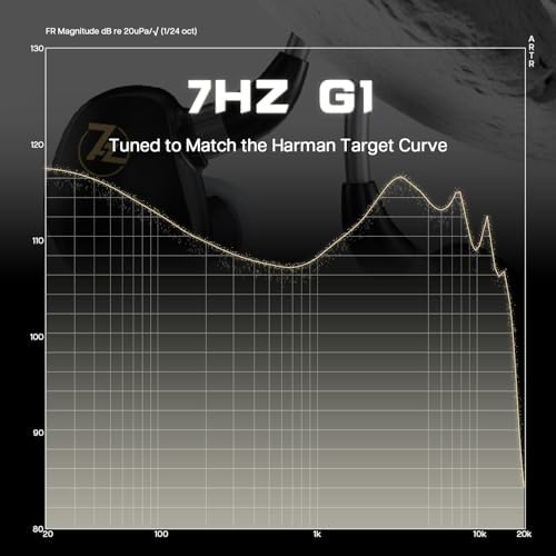 Linsoul 7 HZ G1 Premium Wired In-Ear Monitors – Cutting-Edge 10 mm DLC Dynamic Drivers for Unmatched Sound Precision, Removable OFC Silver-Plated Cable for Longevity, Comfortable Ergonomic Design for Extended Use, Versatile 3.5 mm Jack Compatibility, Elegant Black Finish Perfect for Audiophiles and Gamers Seeking Exceptional Audio Performance