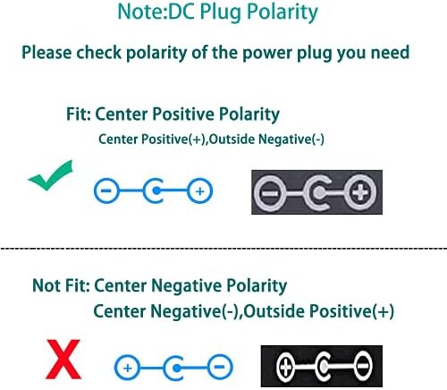 High-Performance 2 Pack 24 V DC Power Supply Adapter – 100-240 V AC to 2 A Converter for Reliable LED Strip, 3 D Printer, CCTV, and LCD Monitor Use – Compact 5.5 x 2.5 mm Connector for Enhanced Versatility and Efficiency
