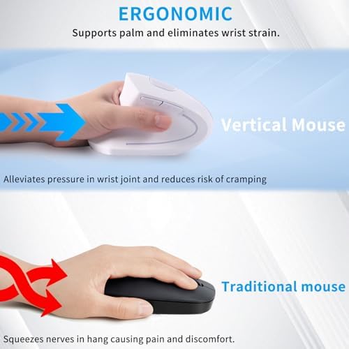 Ergonomic Left-Handed Wireless Mouse – Sleek Pink 2.4 GHz Vertical Design with Customizable DPI, Quiet Click, and 6 Buttons for Enhanced Comfort and Productivity on Laptops and Desktops