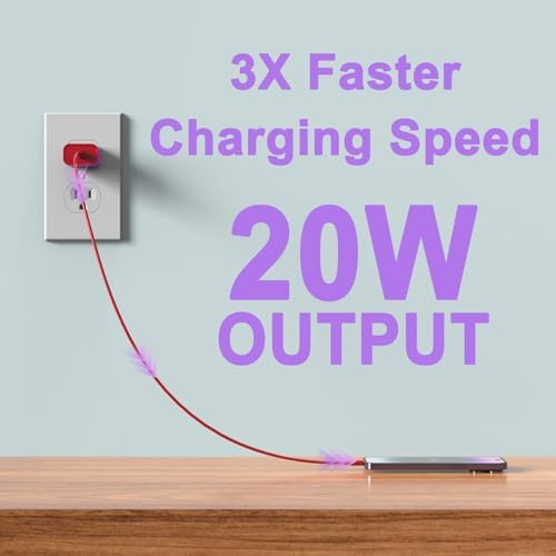i GENJUN 4 Pack USB C Fast Charger Block – 20 W Power Delivery 3.0 Wall Adapter for i Phone 16/15/14, Galaxy & Pixel – Portable Type C Power Adapter for Air Pods Pro – Compact Travel Essential with Superior Speed and Compatibility