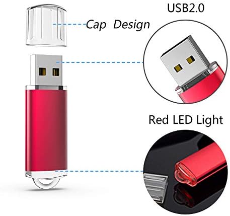 Wellsenn 32 GB USB Flash Drive Set – Vibrant Pack of 5 Portable Memory Sticks in Red, Blue, Green, Purple, and Orange – High-Speed Data Transfer for Effortless File Sharing and Storage Solutions – Ideal for Students and Professionals