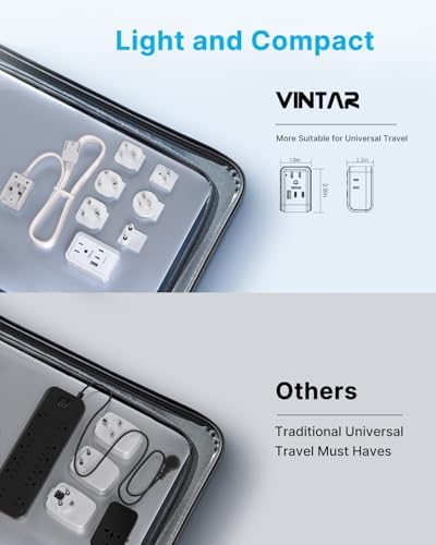 VINTAR All-in-One Global Travel Adapter: Ultimate Universal Power Converter with 4 AC Outlets & 3 High-Speed USB Ports (2 USB-C) – Enhanced Worldwide Compatibility for Europe, UK, Australia, Japan, and Africa – Must-Have Travel Accessory with Interchangeable Plug Attachments for Effortless Device Charging