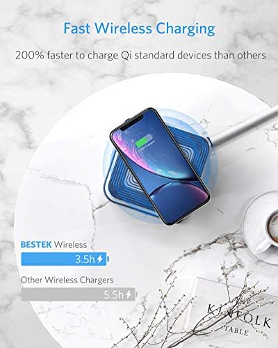 BESTEK Multi-Outlet USB Power Hub with Wireless Charging Station – 8 AC Outlets & 6 USB Ports (40 W) Surge Protector | 1500 Joules ETL Listed for Safe Use – Ideal Dorm Room Essential & Home Office Accessory in Sleek Black Finish