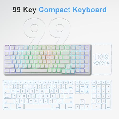 Revolutionize Your Typing and Gaming with the HUO JI E-Yooso Creamy Mechanical Keyboard – Hot Swappable, Pre-Lubed Linear Switches, Gasket Structure with Sound Dampening Foam, Customizable RGB Backlighting, 99 Keys for Seamless PC/Mac Compatibility – Elevate Performance & Comfort Today!