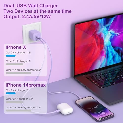 Ultimate i Phone Charging Solution: i GENJUN 5 Pack MFi Certified Fast Charging Set with Dual USB Wall Adapter & 6 FT Lightning Cables for i Phone 14, 13, 12, 11 Pro Max, XR, XS Plus – Vibrant Multicolor Selection for Enhanced Convenience and Speed