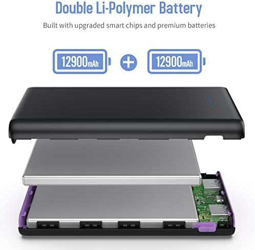 High-Capacity 25,800 m Ah Portable Charger Power Bank – Fast USB C Charging with Intelligent Smart IC, 3 USB Ports for Multi-Device Support – Ideal for i Phone 16/15/14, Galaxy, & Android – Reliable Power On-the-Go