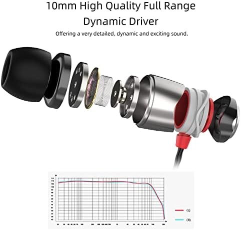 Sound MAGIC E10 Wired Earphones: High-Fidelity Stereo Earbuds with Noise Isolation and Powerful Bass – Tangle-Free Comfort in Sleek Gunmetal Finish for Ultimate Audio Experience