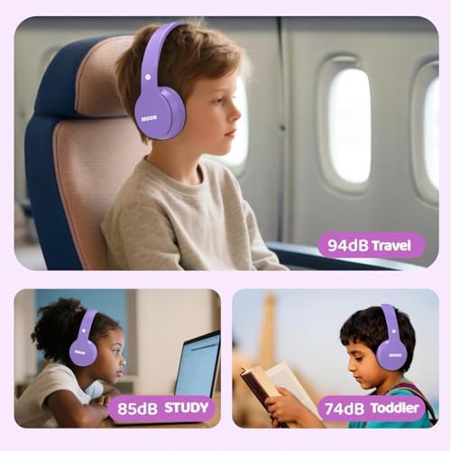 Experience Ultimate Sound Safety with MIDOLA Bluetooth 5.3 Over-Ear Headphones for Kids – Wireless Audio Bliss with Volume Control (85/110 d B), 60-Hour Playtime, and Foldable Design in Trendy Blue – Perfect for School, Travel, and Home Adventures!