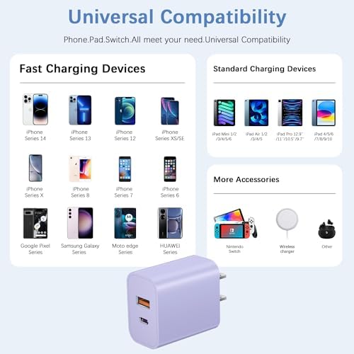Triple Pack USB C Fast Charging Block – Dual Port PD Power Adapter for i Phone 16 Series, i Pad, Google Pixel, and Samsung Galaxy – Enhanced Efficiency and Versatile Compatibility for Home and Travel Charging Solutions